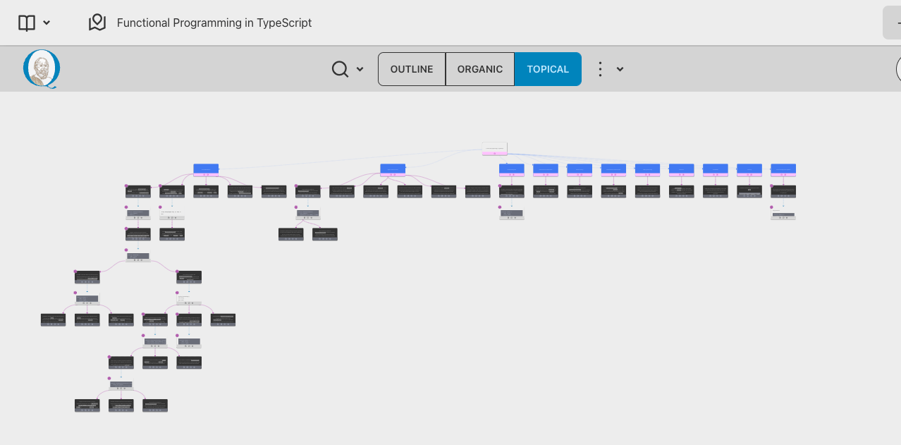 SocratiQ Typescript Topical